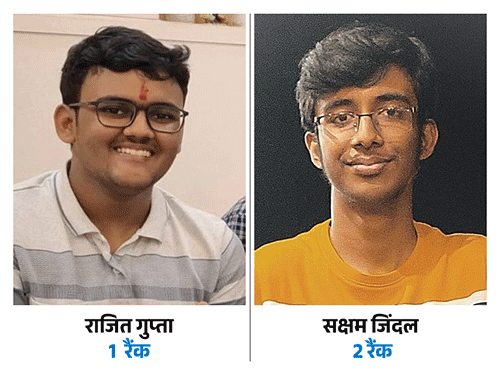 JEE Advanced Result 2025 Update; Kota Coaching Students | Bansal Classes ALLEN | JEE एडवांस्ड में कोटा के राजित गुप्ता की पहली रैंक: सक्षम जिंदल की दूसरी रैंक, टॉपर्स बोले- तैयारी को लेकर कॉन्फिडेंट रहिए, गलतियों को मत दोहराइए – Kota News